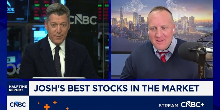 Josh Brown’s “best stocks in the market:” Utilities Josh Brown’s “best stocks in the market:” Utilities