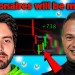 Make MORE Money Trading Bitcoin (HERE IS HOW) Make MORE Money Trading Bitcoin (HERE IS HOW)