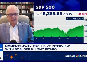 Ed Yardeni: Odds of Fed rate cut are under 50%, labor market and inflation both still running warm Ed Yardeni: Odds of Fed rate cut are under 50%, labor market and inflation both still running warm