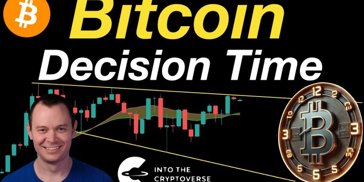 Bitcoin: Decision Time Bitcoin: Decision Time