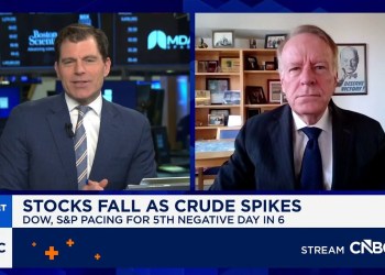 We will have ‘modestly growing demand’ for oil and gas long term, says Ariel’s Charles Bobrinskoy We will have ‘modestly growing demand’ for oil and gas long term, says Ariel’s Charles Bobrinskoy