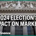 How markets historically react in election years How markets historically react in election years