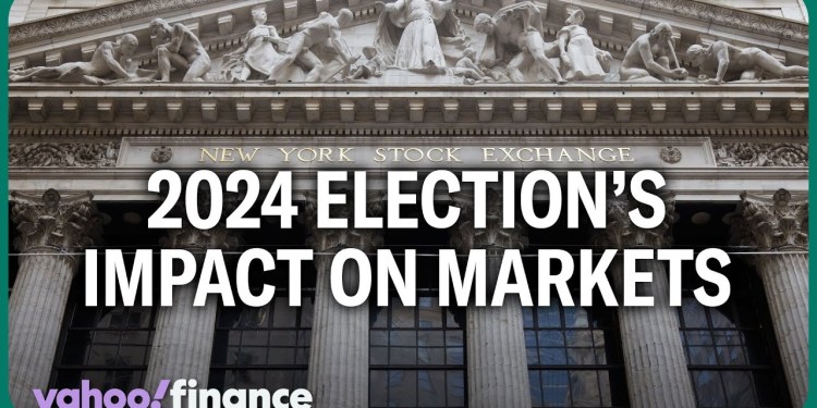 How markets historically react in election years How markets historically react in election years