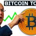 Why BlackRock Thinks Bitcoin Goes to M Why BlackRock Thinks Bitcoin Goes to M