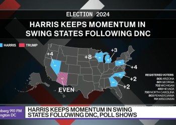 Harris Edges Trump in Key Swing States Harris Edges Trump in Key Swing States