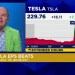 The story with Tesla earnings is gross margins, says Wedbush’s Dan Ives The story with Tesla earnings is gross margins, says Wedbush’s Dan Ives