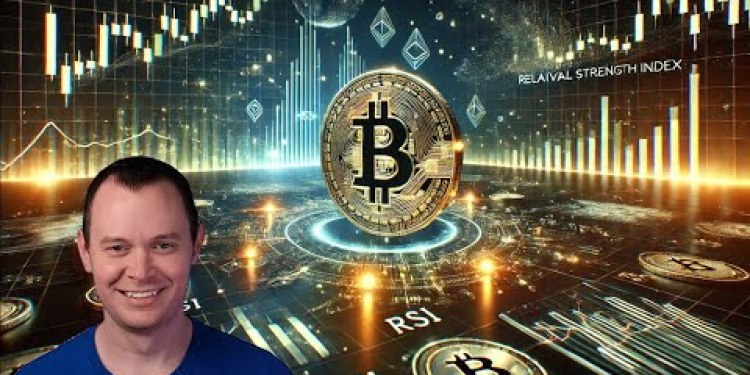 Bitcoin Relative Strength Index Bitcoin Relative Strength Index