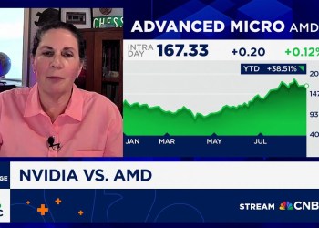 Bokeh Capital’s Kim Forrest offers opportunity plays outside of Nvidia Bokeh Capital’s Kim Forrest offers opportunity plays outside of Nvidia