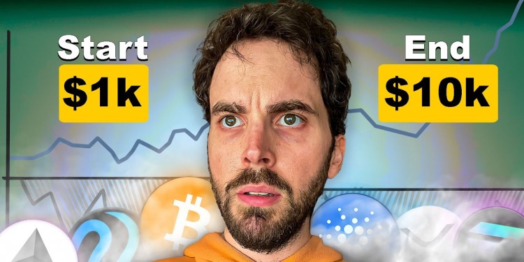 How I Would Invest ,000 in Crypto in 2026 How I Would Invest ,000 in Crypto in 2026