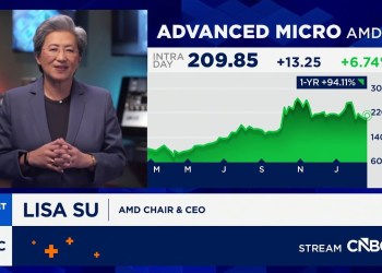 AMD CEO Lisa Su: We want to place bets on who will be AI winners going forward AMD CEO Lisa Su: We want to place bets on who will be AI winners going forward
