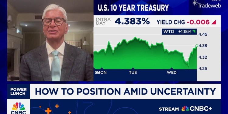 The trade war will make the Fed hikes interest rates, says Sri-Kumar Global’s Komal Sri-Kumar The trade war will make the Fed hikes interest rates, says Sri-Kumar Global’s Komal Sri-Kumar