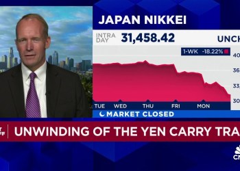 FedWatch Founder Ben Emons talks the Japanese Yen carry trade FedWatch Founder Ben Emons talks the Japanese Yen carry trade