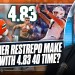 Can Miami’s Xavier Restrepo Be An NFL Guy After 4.8 40 Yard Time? | Pat McAfee Show Can Miami’s Xavier Restrepo Be An NFL Guy After 4.8 40 Yard Time? | Pat McAfee Show