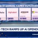 CEO Tim Cook: Apple “significantly increasing” AI spend CEO Tim Cook: Apple “significantly increasing” AI spend