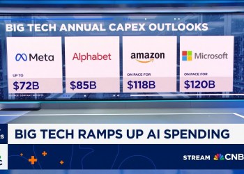 CEO Tim Cook: Apple “significantly increasing” AI spend CEO Tim Cook: Apple “significantly increasing” AI spend