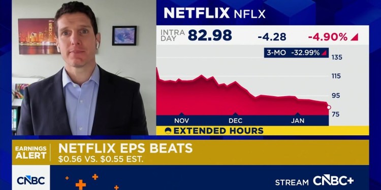 Netflix is still overvalued at these levels, says Morning Star’s Matthew Dolgin Netflix is still overvalued at these levels, says Morning Star’s Matthew Dolgin