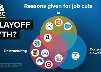 The Truth About AI And The Mass Layoffs The Truth About AI And The Mass Layoffs