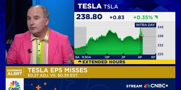 Elon Musk needs to recommit to Tesla and say he’s leaving Trump administration: Wedbush’s Dan Ives Elon Musk needs to recommit to Tesla and say he’s leaving Trump administration: Wedbush’s Dan Ives