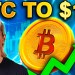 Bitcoin Price Prediction: BTC Parabolic in 2025?! Don’t Miss This! Bitcoin Price Prediction: BTC Parabolic in 2025?! Don’t Miss This!