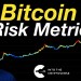 Bitcoin Risk Metric Bitcoin Risk Metric