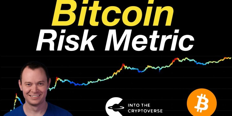 Bitcoin Risk Metric Bitcoin Risk Metric