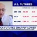 Wharton’s Jeremy Siegel on the likelihood of a market correction next year Wharton’s Jeremy Siegel on the likelihood of a market correction next year