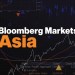 Yuan Rallies with Stocks on China Stimulus Optimism | Bloomberg Markets: Asia 09/25/2024 Yuan Rallies with Stocks on China Stimulus Optimism | Bloomberg Markets: Asia 09/25/2024
