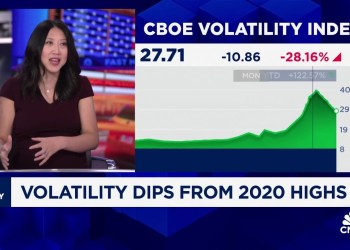 Volatility measures soar as investors price in downside risk Volatility measures soar as investors price in downside risk