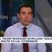 President Trump proposes million ‘gold card’ as a route to U.S. citizenship President Trump proposes million ‘gold card’ as a route to U.S. citizenship
