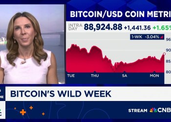 Stablecoin surge signals growing volatility fear in crypto market Stablecoin surge signals growing volatility fear in crypto market