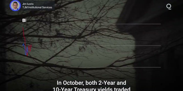 What’s Driving the Bitcoin Selloff? | Presented by CME Group What’s Driving the Bitcoin Selloff? | Presented by CME Group