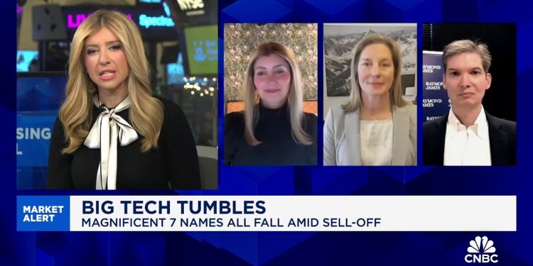 Year-end broadening is long overdue, says Raymond James’ Tavis McCourt Year-end broadening is long overdue, says Raymond James’ Tavis McCourt