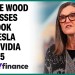 Cathie Wood discusses case for Tesla stock moving higher this year Cathie Wood discusses case for Tesla stock moving higher this year
