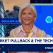 A market pullback of 5-10% is natural and healthy, says Aureus’ Kari Firestone A market pullback of 5-10% is natural and healthy, says Aureus’ Kari Firestone