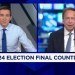 Billionaire investor John Paulson: Internal polling shows Trump leading or tied in swing states Billionaire investor John Paulson: Internal polling shows Trump leading or tied in swing states