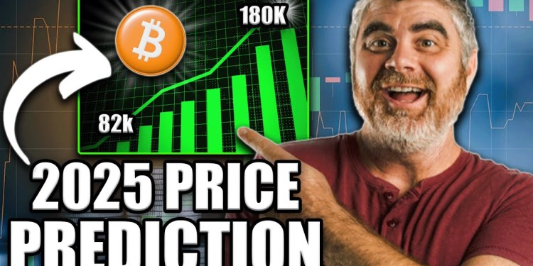 BITCOIN To 0K? (Set BUY ORDERS For The LOWEST PRICE In 2025) BITCOIN To 0K? (Set BUY ORDERS For The LOWEST PRICE In 2025)