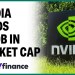 Nvidia shed 9B in market cap from sell-off Nvidia shed 9B in market cap from sell-off