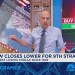 Jim Cramer on navigating volatility Jim Cramer on navigating volatility