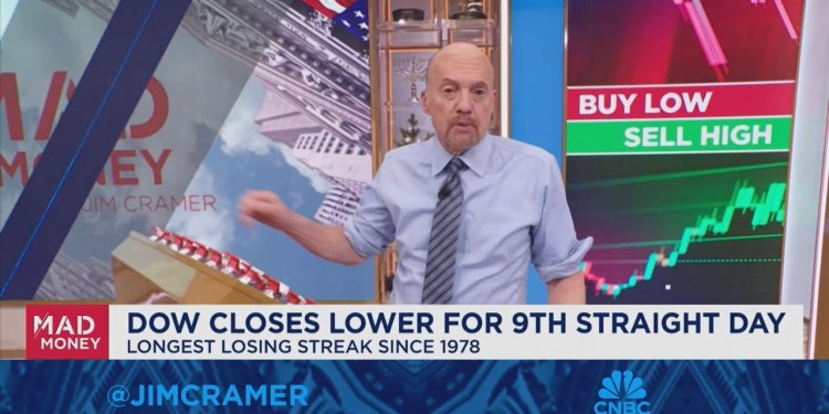 Jim Cramer on navigating volatility Jim Cramer on navigating volatility