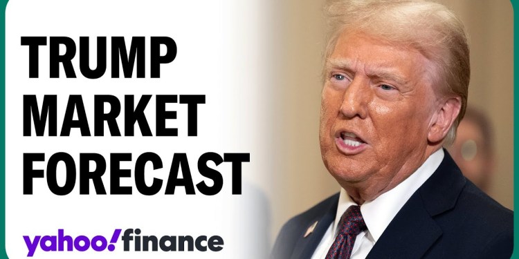 Where will the S&P go following Trump’s inauguration? Where will the S&P go following Trump’s inauguration?