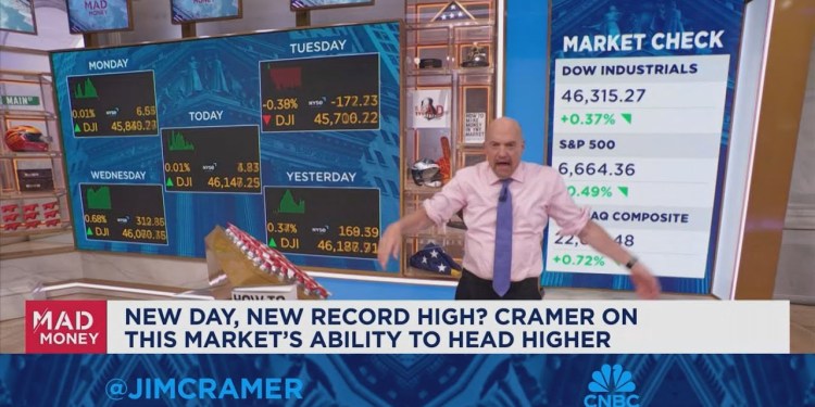 The market’s once narrow rally has become amazingly broad, says Jim Cramer The market’s once narrow rally has become amazingly broad, says Jim Cramer