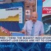 Biggest indicators for weight loss drugs are yet to come, says Jim Cramer Biggest indicators for weight loss drugs are yet to come, says Jim Cramer
