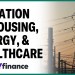 How inflation hit housing, energy, and healthcare in June How inflation hit housing, energy, and healthcare in June