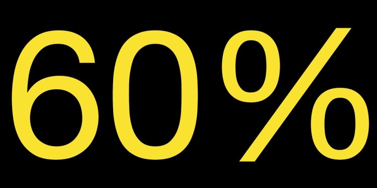 Bitcoin Dominance Hits 60%! Bitcoin Dominance Hits 60%!