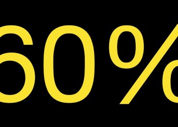 Bitcoin Dominance Hits 60%! Bitcoin Dominance Hits 60%!