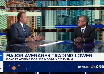 MAI Capital Management’s Chris Grisanti: This bull market could last for years more MAI Capital Management’s Chris Grisanti: This bull market could last for years more