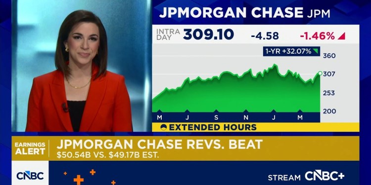 JPMorgan Chase tops earnings estimates JPMorgan Chase tops earnings estimates