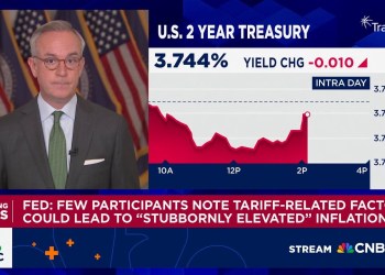 Fed minutes show participants noted risks to inflation and employment Fed minutes show participants noted risks to inflation and employment