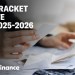 Tax brackets and rates updates for 2025-2026 Tax brackets and rates updates for 2025-2026