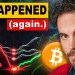 The Last 4 Times This Happened Bitcoin Went CRAZY. It Just Happened Again. The Last 4 Times This Happened Bitcoin Went CRAZY. It Just Happened Again.
